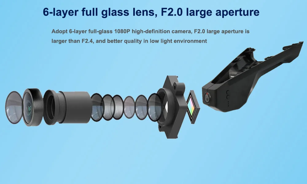 Six Glasss HD 1080P Lens --- Sony IMX323