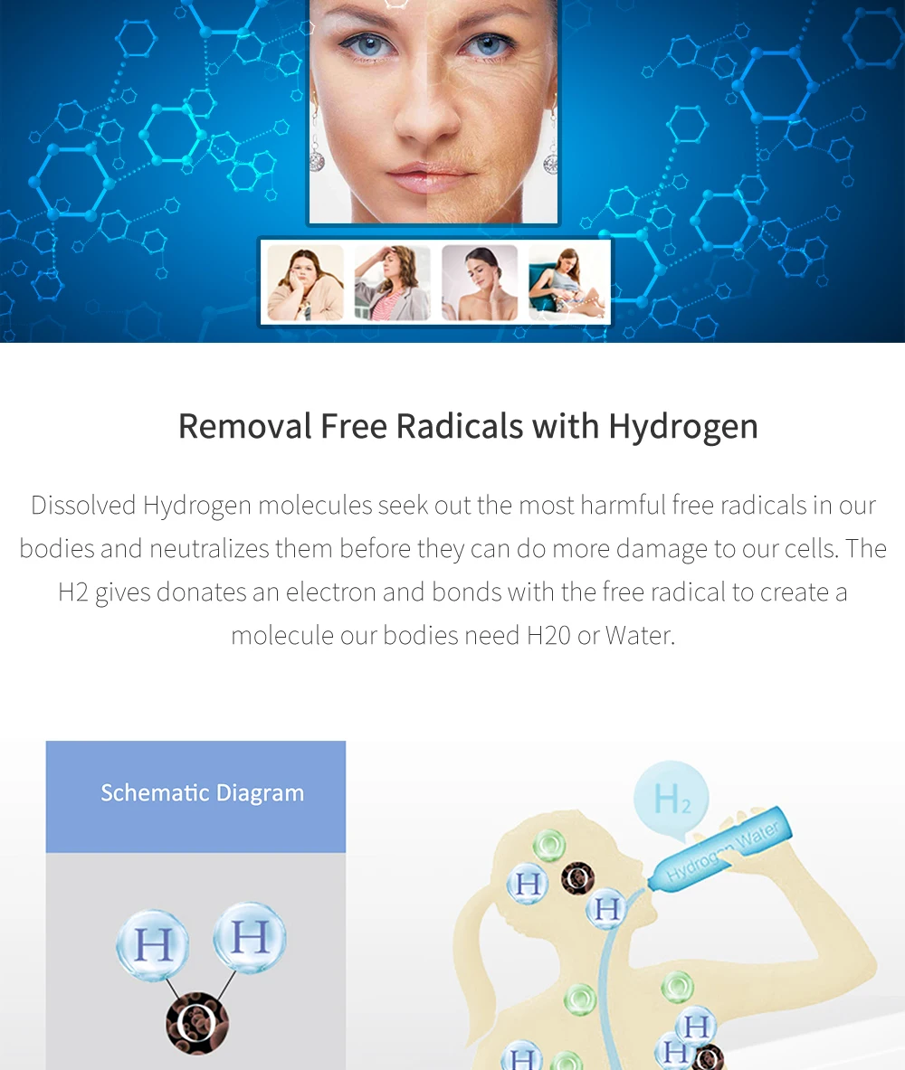 Description Picture 6 of itemUp to 3000ppb Sports Hydrogen Rich Water Generator Bottle 3000mAh Large Battery DuPont SPE/PEM Dual Chamber H2 Water Ionizer