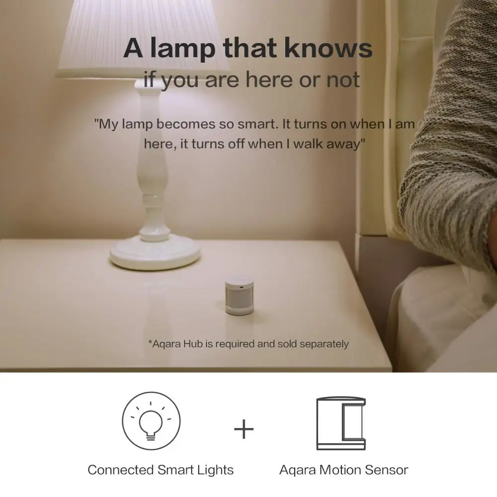 Aqara Motion Sensor Smart Human Body Sensor body Movement PIR Wifi Wireless ZigBee Connection For Aqara Gateway hub Mi Home APP