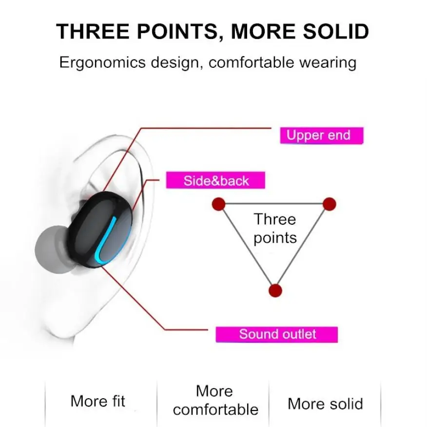 Bluetooth 5.0 Earphones TWS Wireless Headphones Blutooth Earphone Handsfree Headphone Sport Earbuds Gaming Headset for All Phone