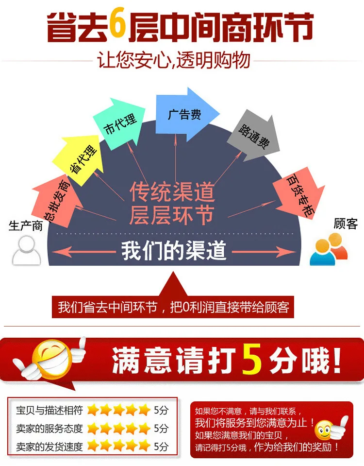 Вы guang ban ручная вертушка Спиннер пластиковый эсбд в игрушка креативная игрушка; трилистника Спиннер