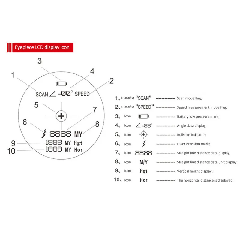 UNI-T 600 м 800 м 1000 м 1200 м 1500 м лазерный дальномер для гольфа LM600 лазерный дальномер телескоп измеритель расстояния угол высоты