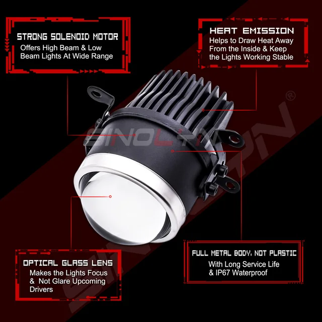 Sinolyn-2-5-Inch-Bi-LED-Fog-Lights-Lenses-3000K-5500K-LED-HD-Glass-Fog-Projector.jpg_640x640.jpg
