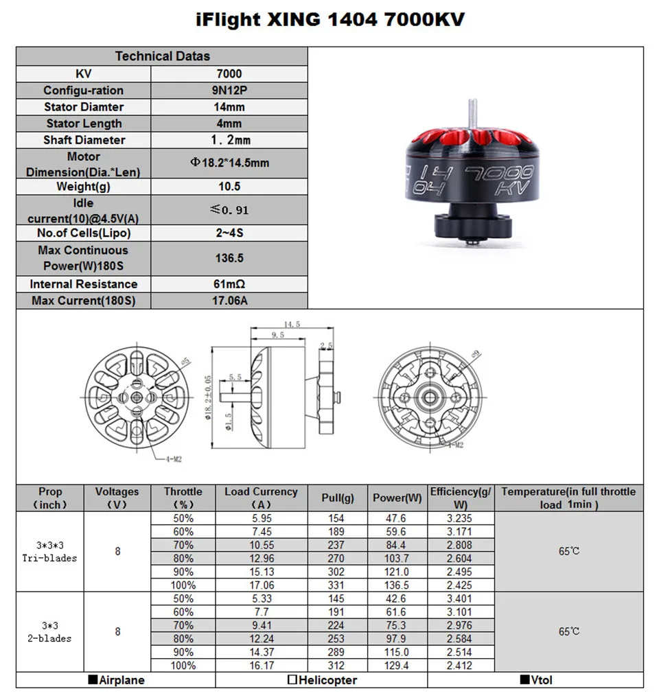 IFlight XING 1404 3800KV 4600KV 7000KV бесщеточный двигатель 2-4S Совместимость 3 дюймов пропеллер Для гоночный Квадрокоптер FPV RC миниатюрных отверток для дрона