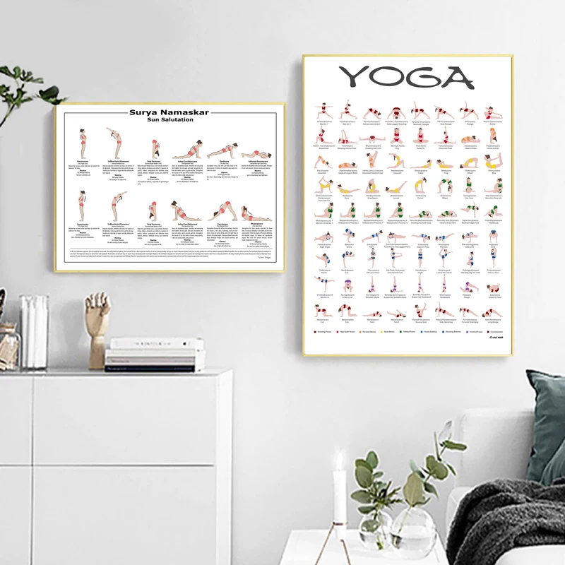 Yoga-Poster-Surya-Namaskar-Sequence-Sun-Prints-A2-Hatha-Yoga-Asanas-Chart-Canvas-Painting-Yogis-Gift (3)