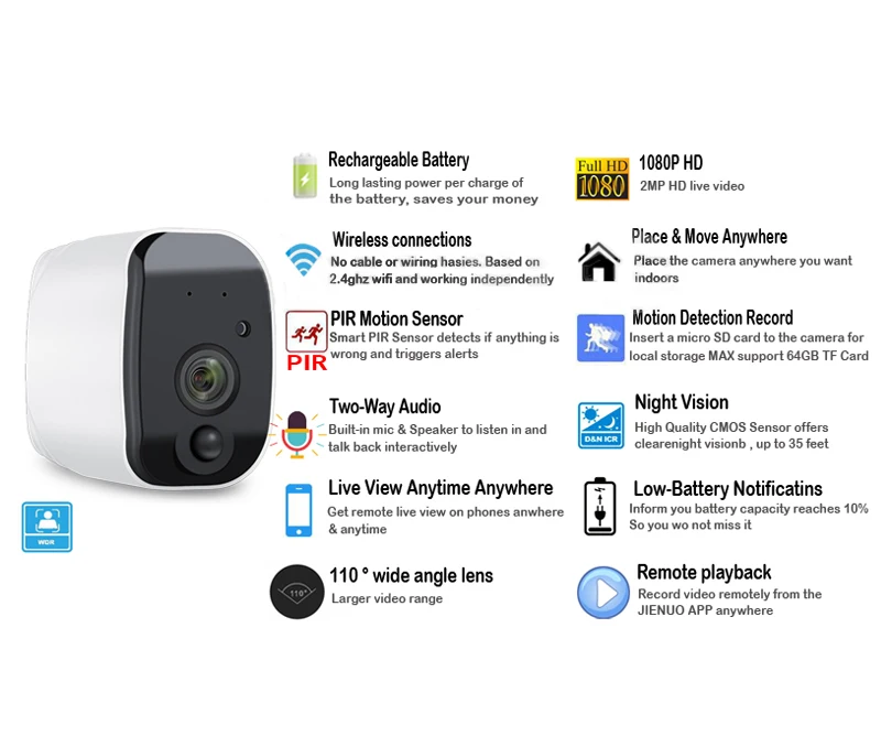 Детская видеоняни WiFi камера 1080P Беспроводная HD перезаряжаемая обеспечение безопасности в помещении наружное IP камера 110 ° Беспроводная ночная версия
