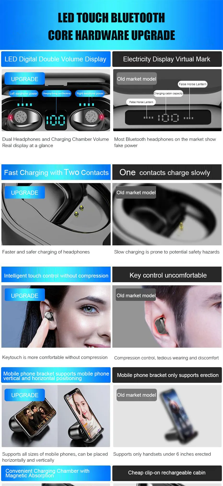 F9 Bluetooth headset 2000 MAh Power Earphone Wireless Earphones Stereo Sport Wireless Headphones Earbuds Headset For IPhone