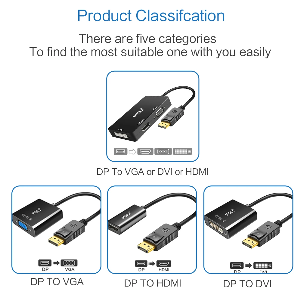 Переходник для порта дисплея DP HDMI DVI VGA 1080P кабель конвертер ПК ноутбука проектора