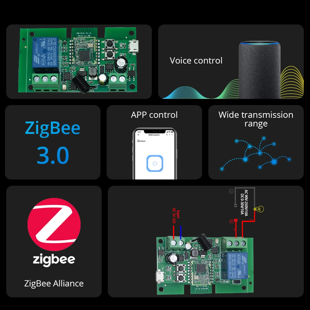 Zigbee 3.0 1ch 2ch Wifi Relay Module DC 12V 24V 7V-32V RF Smart Switch Work with Tuya Smart Life APP Self-locking Inching Mode