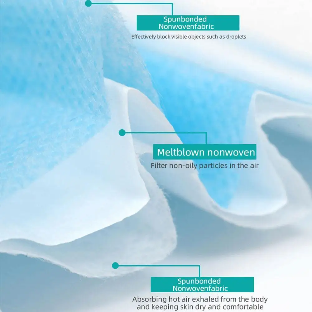 

PM2.5 Disposable Mask K3 Mask Respirator Air Purifying PM2.5 Equipment Mouth Protective Personal Face Mask Mask Dustproof H0K4