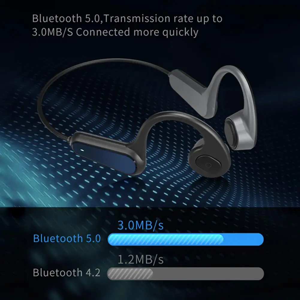 Костная проводимость, беспроводные Bluetooth наушники IPX56, водонепроницаемые, портативные, универсальные, не вставные, гарнитура для спорта, бега, фитнеса