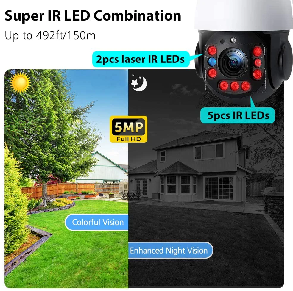 5MP 30X Zoom IP Camera Wifi Onvif PTZ Speed Dome Human Detection SD Card Slot CCTV H.265 P2P Wireless Surveillance Camera