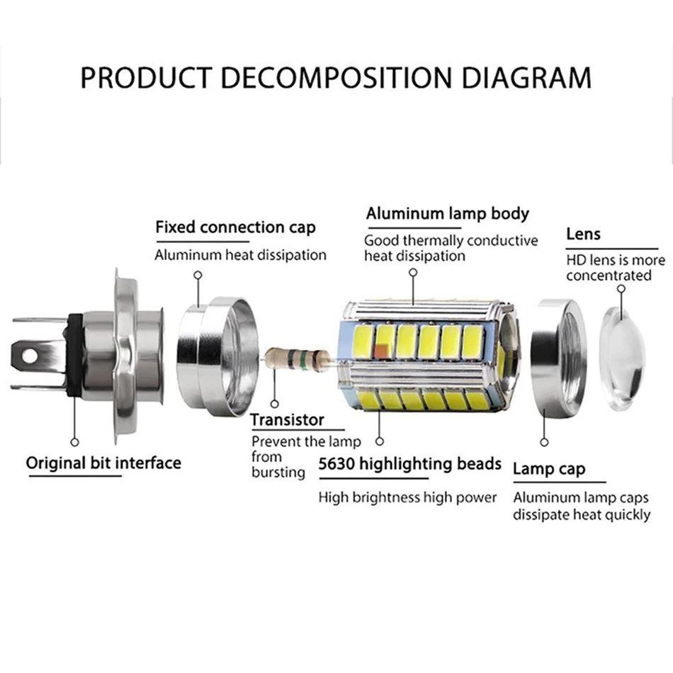 1 шт. автомобиль H8 H11 светодиодный H4 H7 9005 9006 чипы 33SMD противотуманные лампы дневного света светильник лампа стоп-сигнал Реверсивные огни лампы 2V 6000k белый