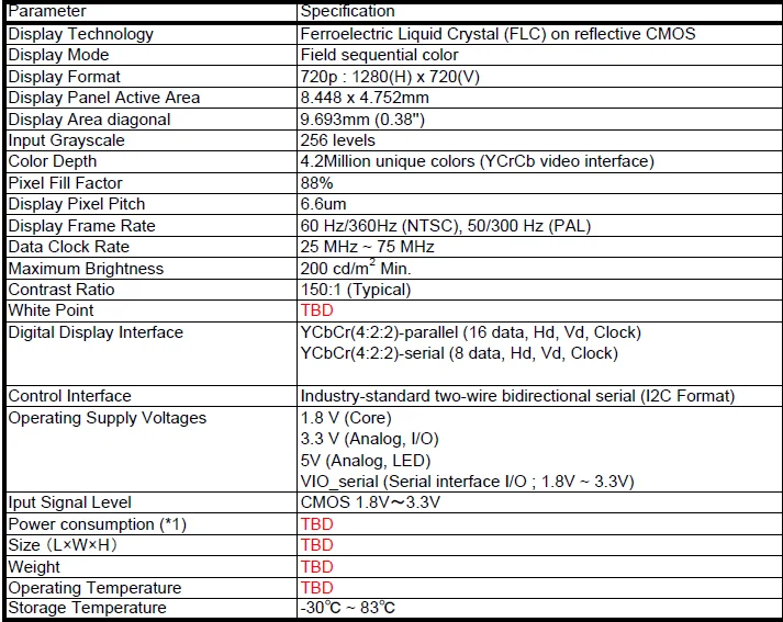 Высокой четкости микро дисплей FLCOS дисплей 1280X720P VR виртуальной реальности дисплей схема