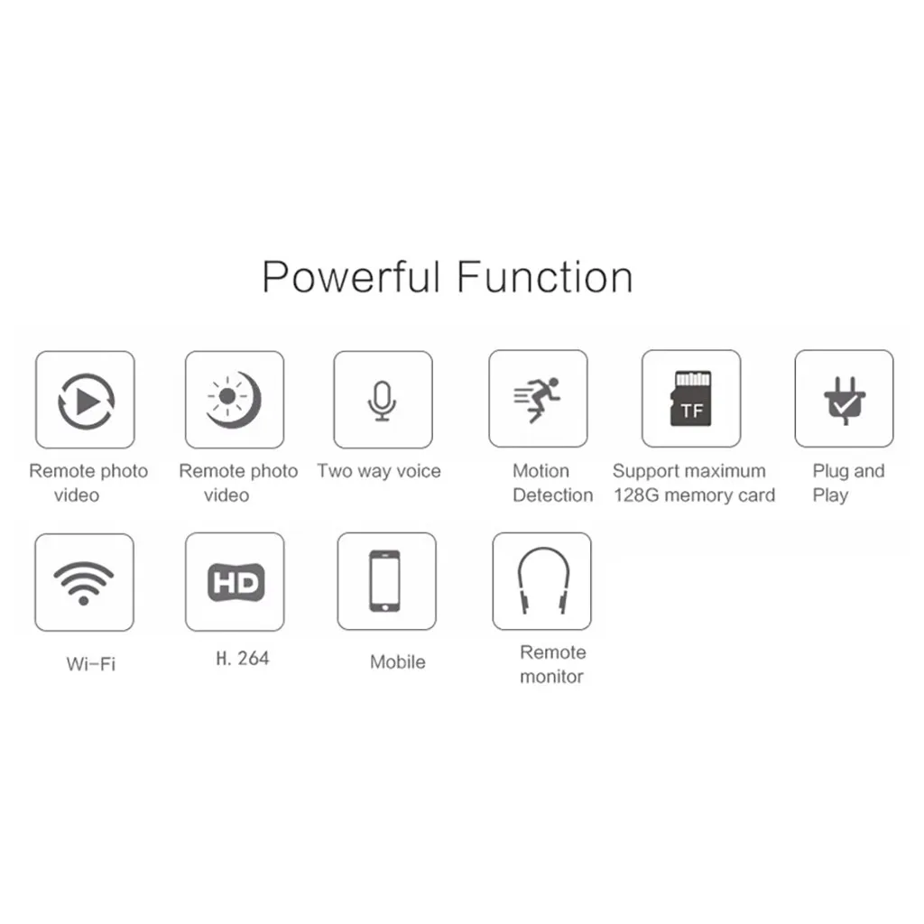 Видеорегистратор 1080P Wi Fi ночное видение|Компактные видеокамеры| |