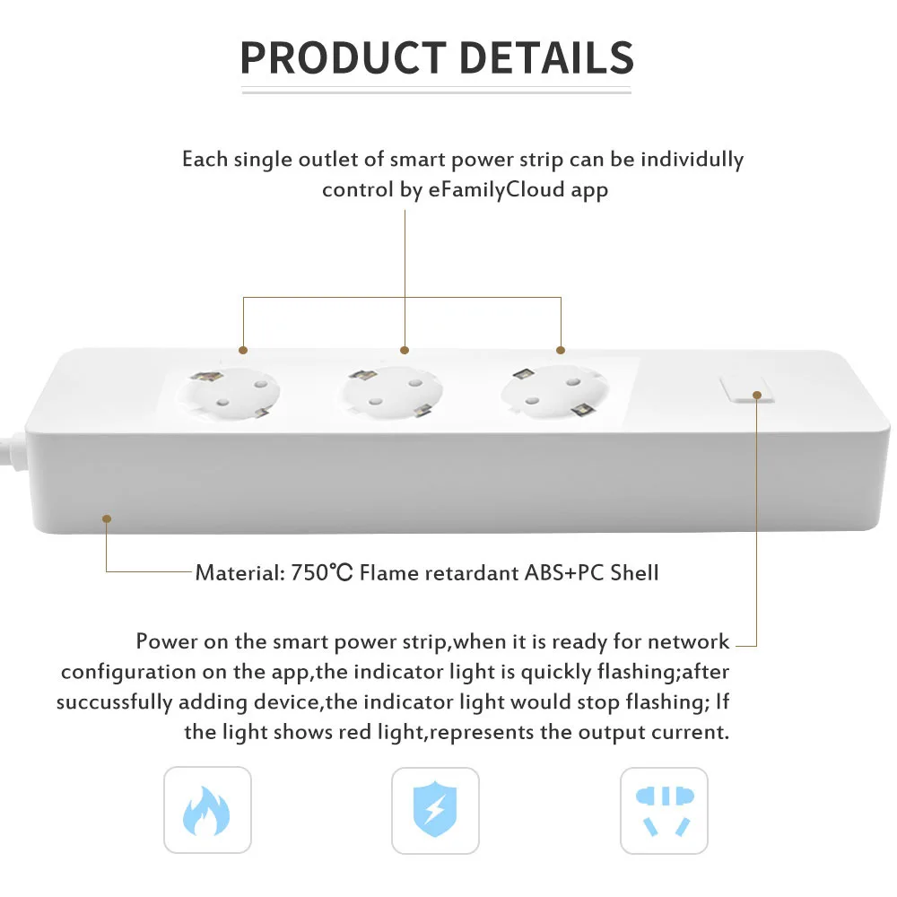 ЕС/Великобритания WiFi умная полоса питания 3AC выход 2USB зарядное устройство удлинитель приложение дистанционное управление синхронизация голоса для Alexa/Google