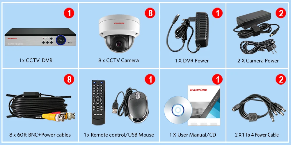 KANTURE h.265+ 8CH 5MP система видеонаблюдения 5MP камера безопасности Система IP66 Антивандальная Крытая уличная камера система ночного видения