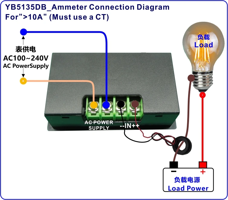 YB5135DB Питание AC100-240V 220V ЖК-дисплей цифровой переменного тока измеритель переменного тока 200uA 200mA 20mA 2A 10A с CT 50A 100A 200A 500A 1000A