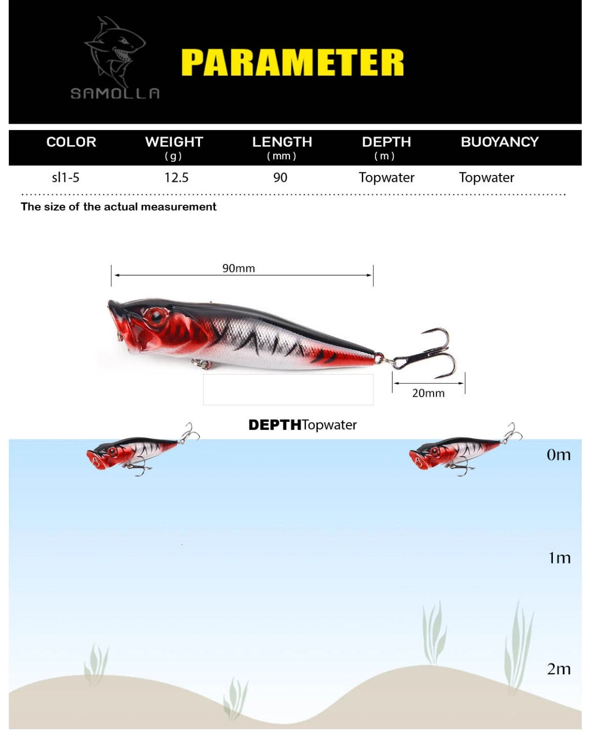 Поппер рыболовные приманки весов 9cm12. 5g Topwater приманка гамбургер Поппер морские приманки искусственные приманки Articulos де искусственная приманка для рыбалки