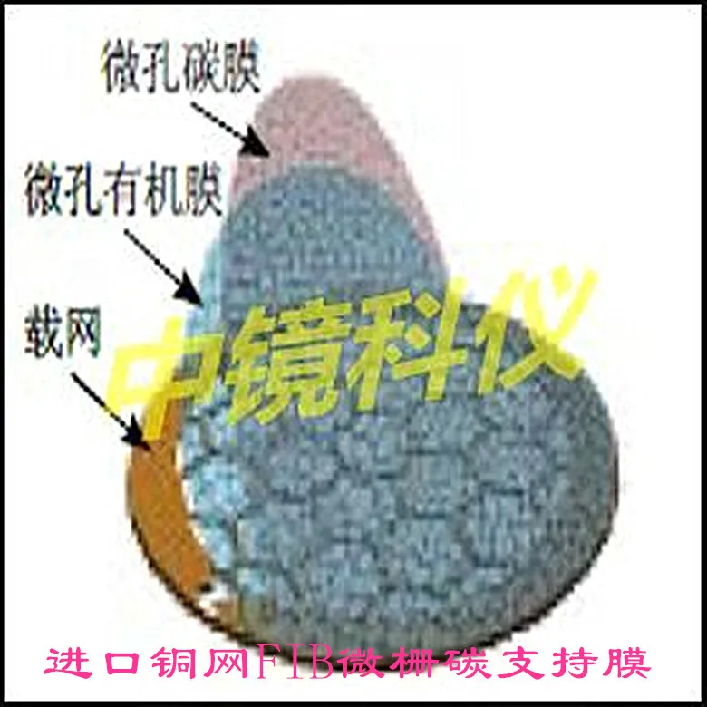 

200 to 300 Mesh Imported Copper Mesh FIB Micro-gate Carbon Support Film TEM Net Support Film