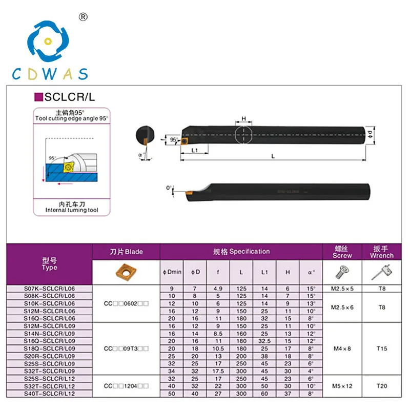 1 шт. S16Q S20R S25S SCLCR12 ручной резец для внутренней обточки CNC держатель инструмента для CCMT120404/CCMT120408 вставной токарный станок резак инструмент