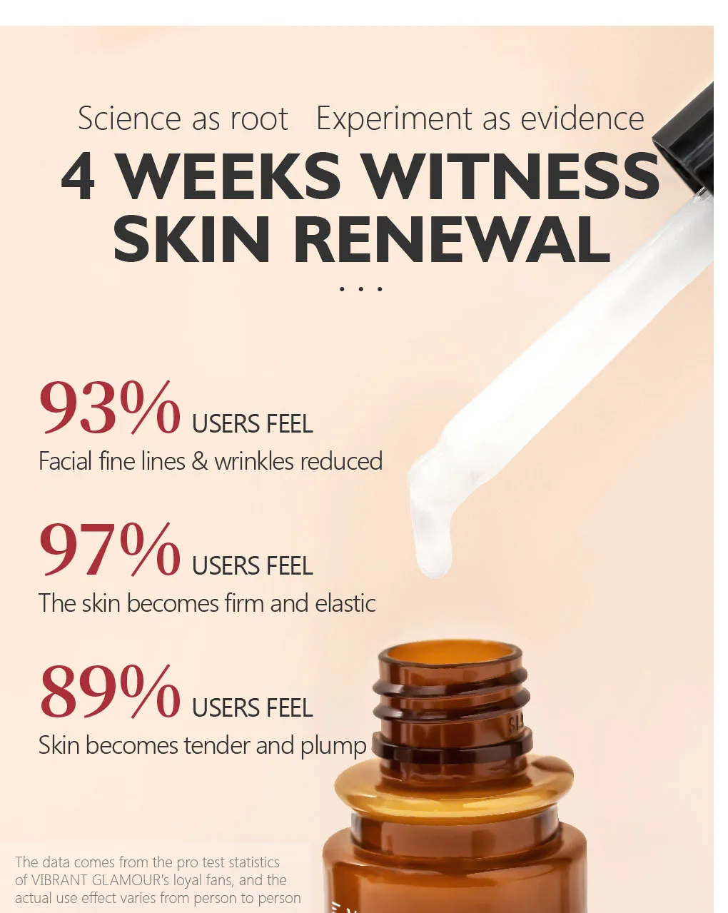 VIBRANT GLAMOUR Retinol Serum Anti Wrinkle Firming Lifting Improve Fine Lines Brighten Whiten Shrink Pores Anti Aging Skin Care