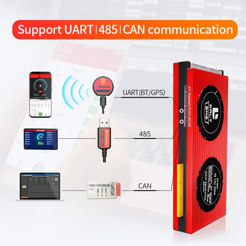 US $4.00 Daly 18650 smart BMS 16S 60V 150A 200A 250A Bluetooth 485 to USB device CAN NTC UART software Lion Battery protection Board BMS