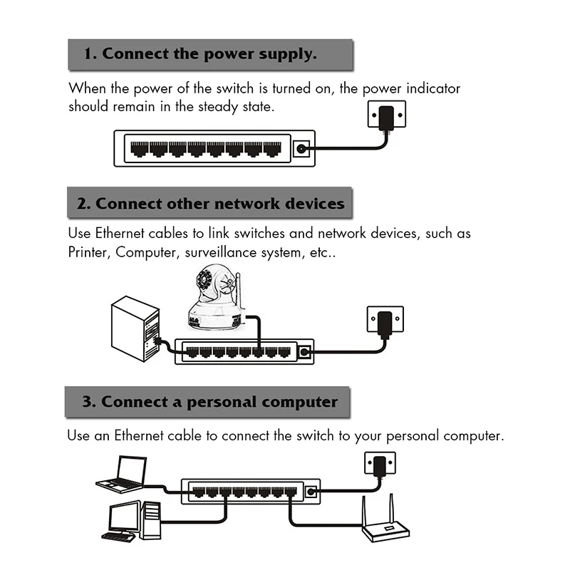 Новая модель 8 портов сетевой карты для Gigabit коммутатор Настольный RJ45 Ethernet адаптер 10/100 Мбит/с Lan переключатель концентратора 8 портов as
