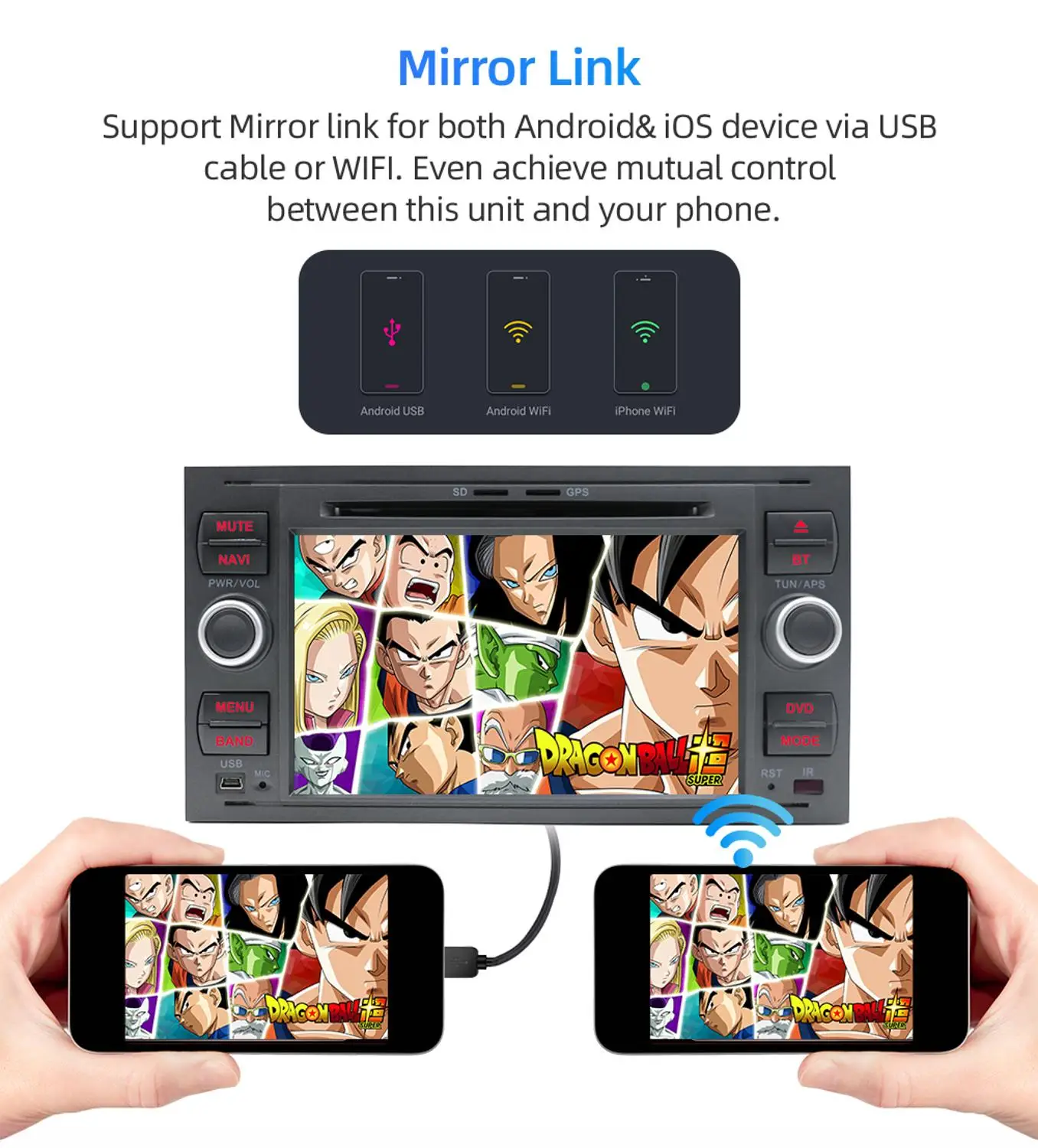 US $192.35 Bosion Android 10 GPS Car Radio 2Din Car Multimedia Player 7 Audio Player For Focus Galaxy Mondeo Kuga CMax SMax Fusion Cars