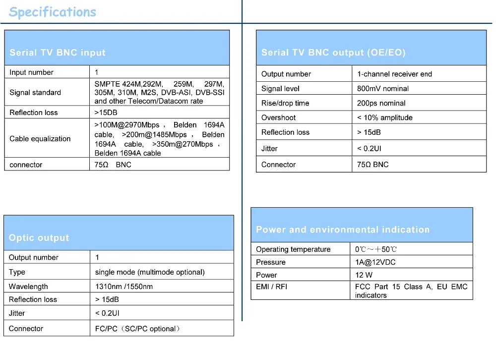 HD-SDI (Mini type) Specs-2