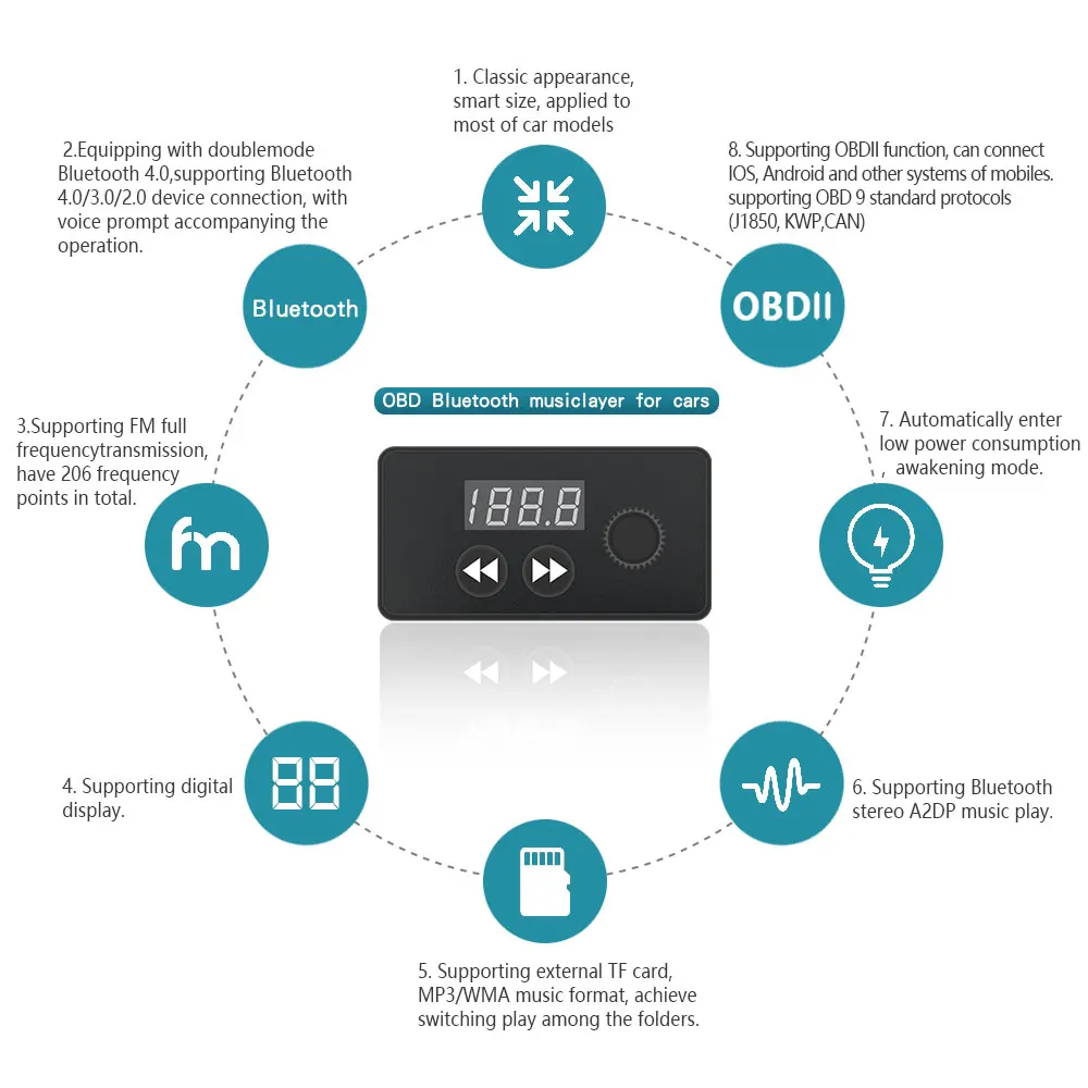 OBD2 Bluetooth 4,0 сканер OBD музыкальный плеер V12 ELM 327 OBD 2 Автомобильный диагностический автоматический инструмент ELM327 odb2 Bluetooth сканер