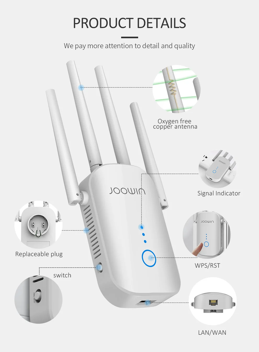 Wi Fi ретранслятор 1200 Мбит/с 2 4 и 5 8 Двухдиапазонная * 3dBi антенна удлиненный