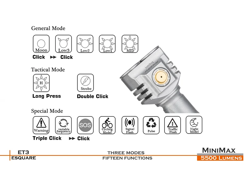 ET3产品详情页A6-10