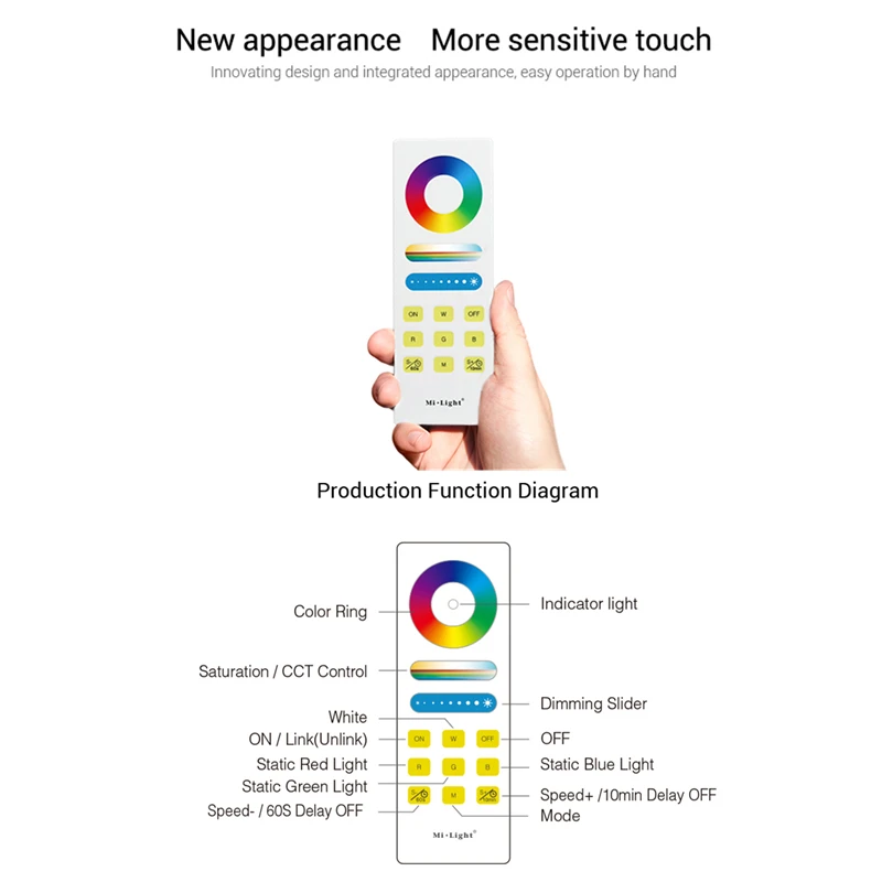 MiBoxer FUT088 RGB CCT Full Touch Пульт дистанционного управления ler 2 4 GHz RF пульт выключить свет