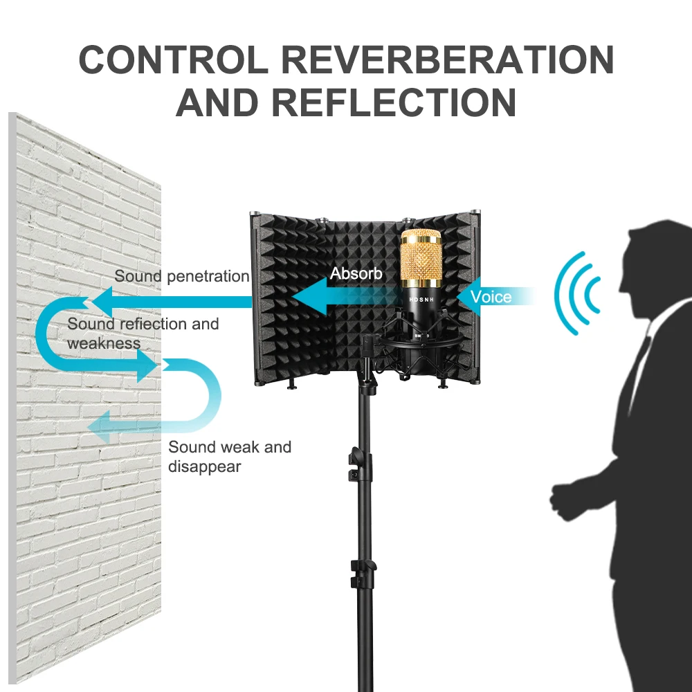 Microphone Isolation Shield 3 Panel with Stand Sound-proof Plate Acoustic Foams Panel Foam for Studio Recording Bm800 2