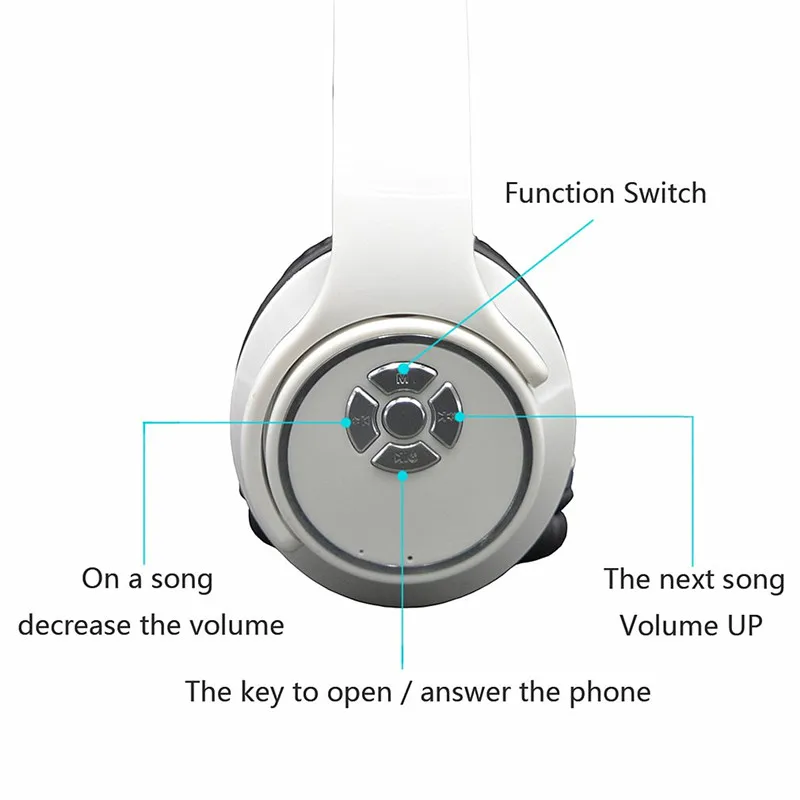 Гарнитура Bluetooth, карта памяти для воспроизведения беспроводной стерео музыки наушники бас радио динамик телефон динамик usb зарядка черный/белый