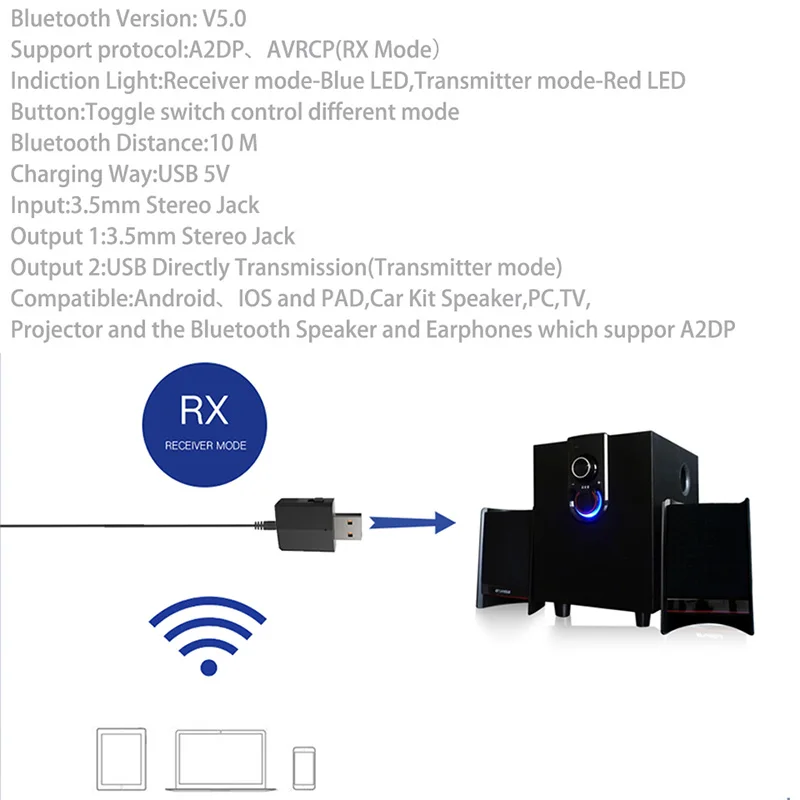 USB Bluetooth 5,0 адаптер передатчик ТВ приемник 3 в 1 Bluetooth Беспроводные адаптеры для ПК автомобильный комплект с кнопкой переключения