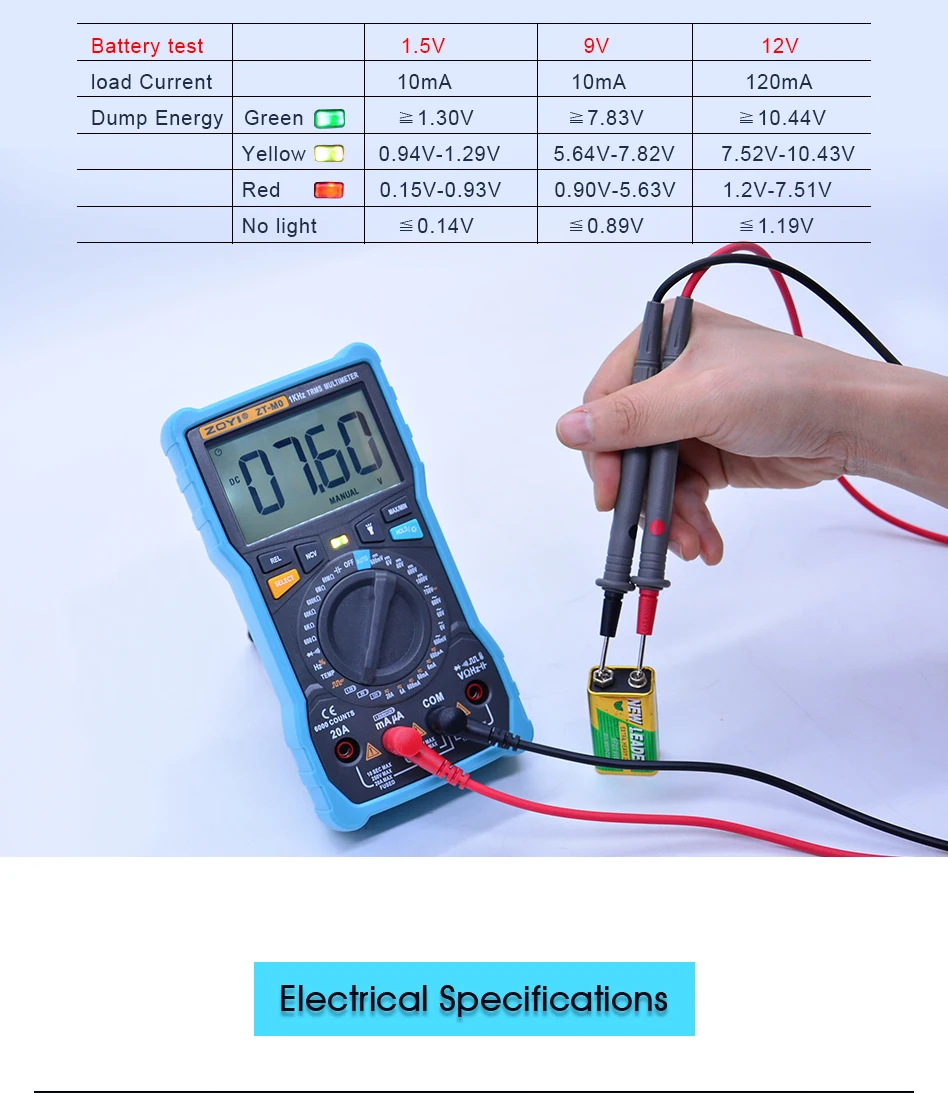 ZOYI True-RMS цифровой мультиметр тестер AC DC Напряжение Ток Ом Температура мультиметр измеритель батареи+ VFC функции ZT-M0/M1