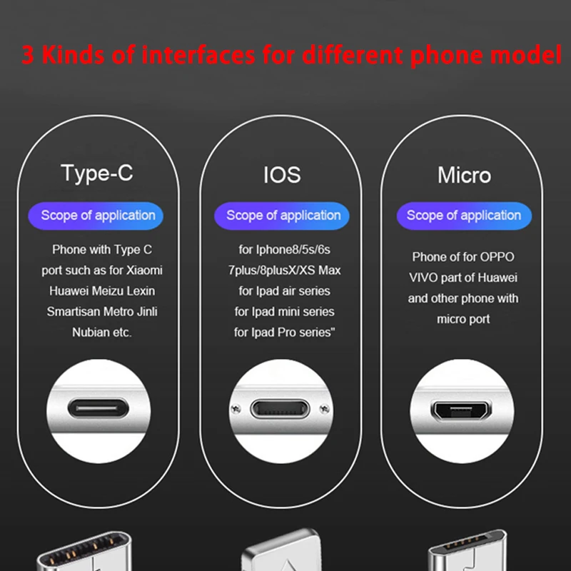 2.4A высокопрочный кабель передачи данных для быстрой зарядки для iPhone XS MAX XR 8 7 6 Micro usb type-C зарядный кабель для SAMSUNG XIAOMI LG HUAWEI