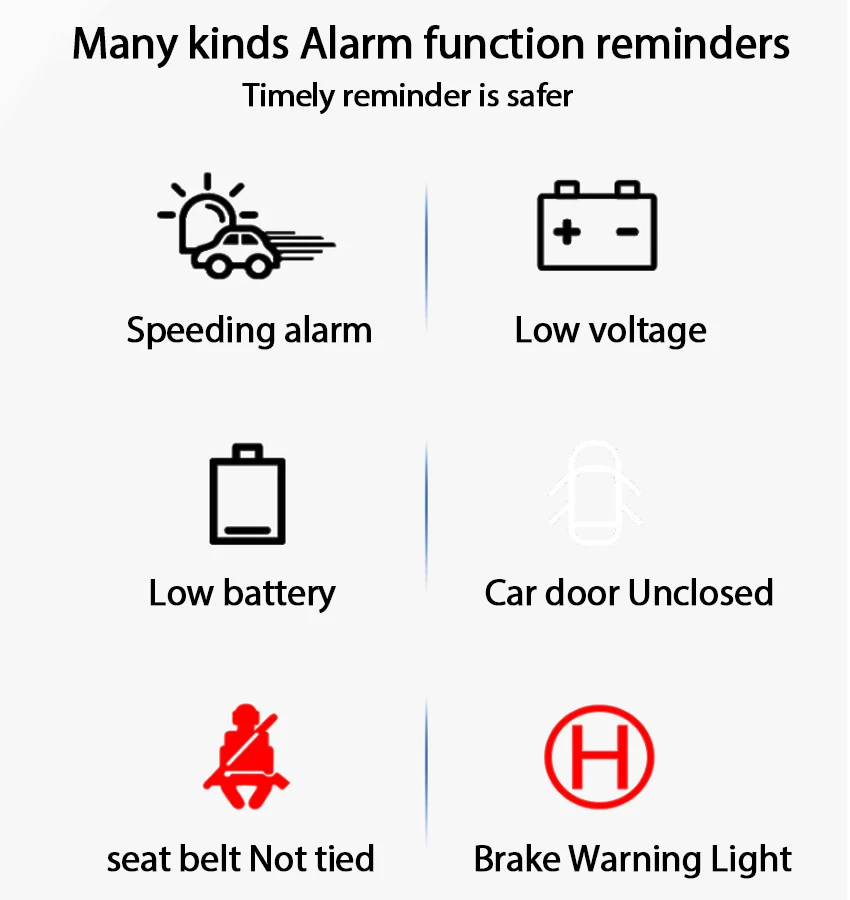 HUD   Ƽ HD ÷, OBD ӵ ,  ǻ, ȥ ڵ 10 