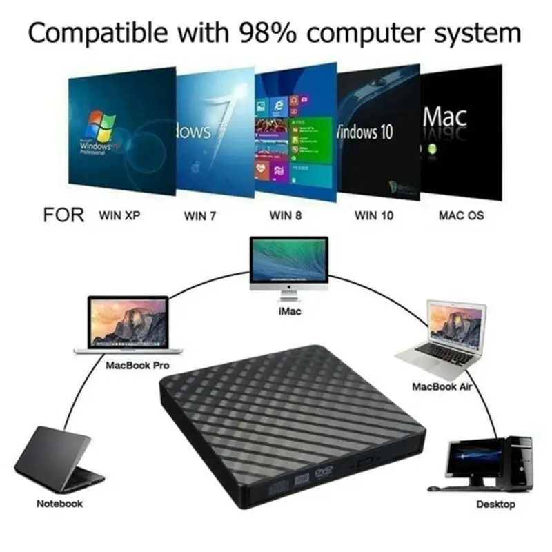 USB3.0 высокоскоростной Черный Внешний комбинированный оптический привод CD/DVD плеер CD/DVD RW ROM