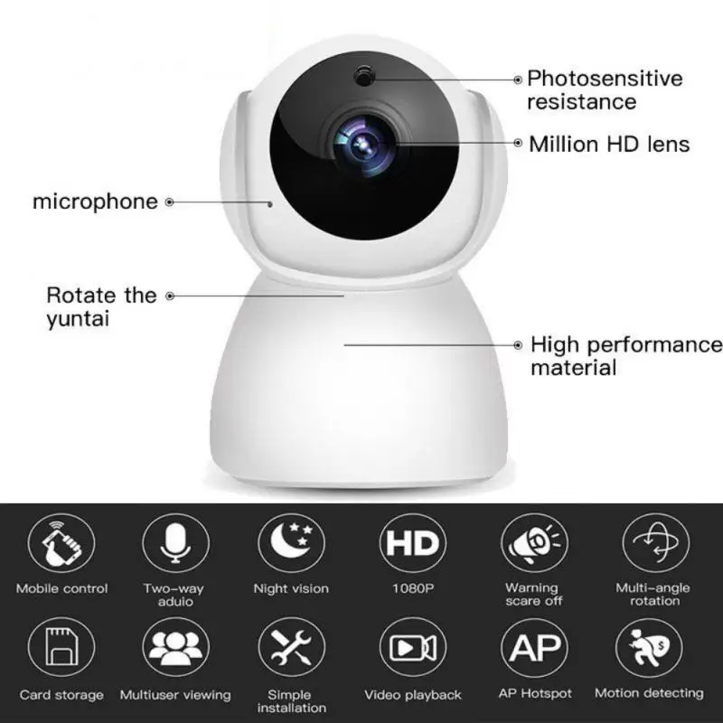 Ip-камера, ночная версия, 2MP/1MP, беспроводная, Wifi, 1080 P, ip-камера безопасности, WiFi, беспроводная, CCTV камера, веб-камера, домашнее животное, монитор