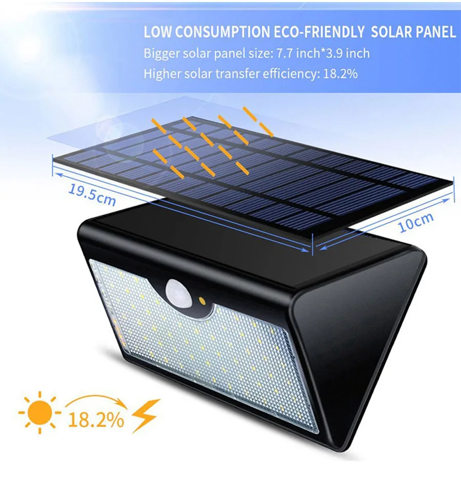 1300LM 60LED Solar Light Super Bright Upgraded Lamp Lights For Outdoor Wall Yard Garden With Five Modes In One Solar Lamps 1300LM 60LED Solar Light Super Bright Upgraded Lamp Lights For Outdoor Wall Yard Garden With Five Modes In One Solar Lamps