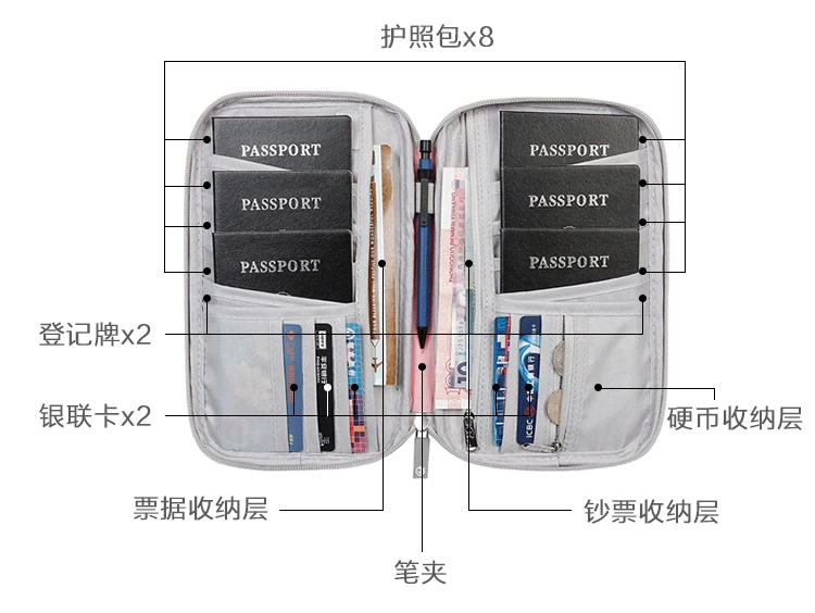 产品描述(6)