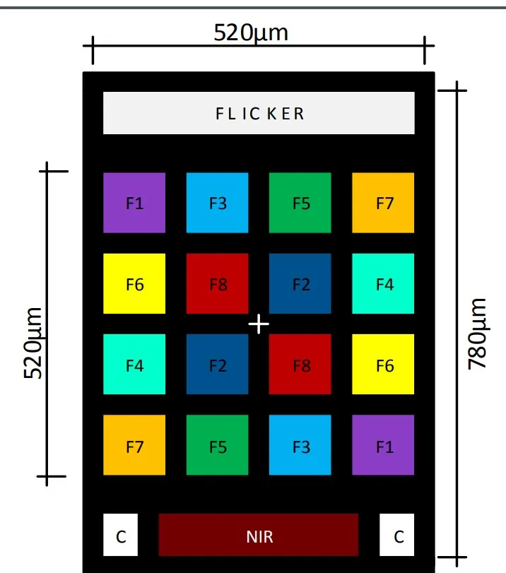 Módulo do Sensor do Espectrômetro da Cor da Cor da Luz Infravermelha Visível Gy-as7262 As7263 As7341 Acessórios p/ quadro de demonstração - Imagem 6