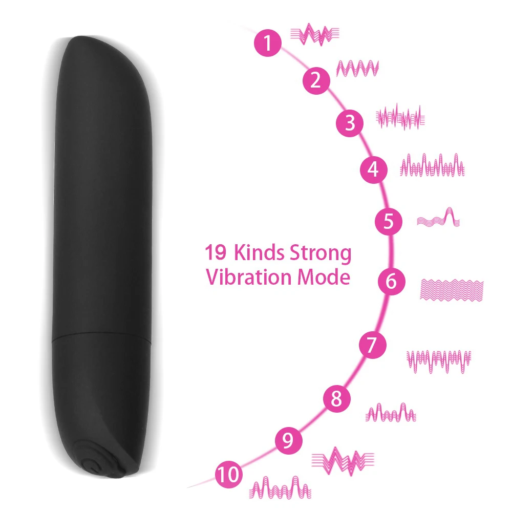 Masturbatore femminile, punto G, prodotti per adulti, stimolatore del clitoride, 19 velocità, mini vibratore a proiettile per donne_voghion.com