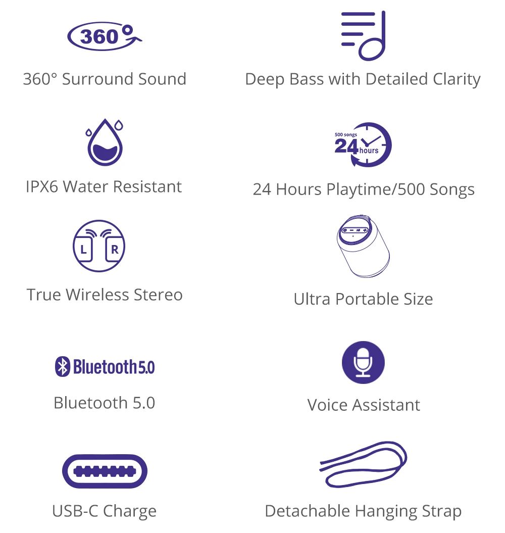 Tronsmart T6 мини TWS Bluetooth динамик IPX6 Водонепроницаемый беспроводной портативный динамик с объемным звуком 360 градусов голосовой помощник