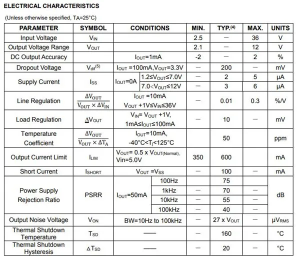 BD30IA5VEFJ-ME2 ROHM, Regolatore Di Tensione LDO, Fisso, 2,5-5,5V In - Foto 8