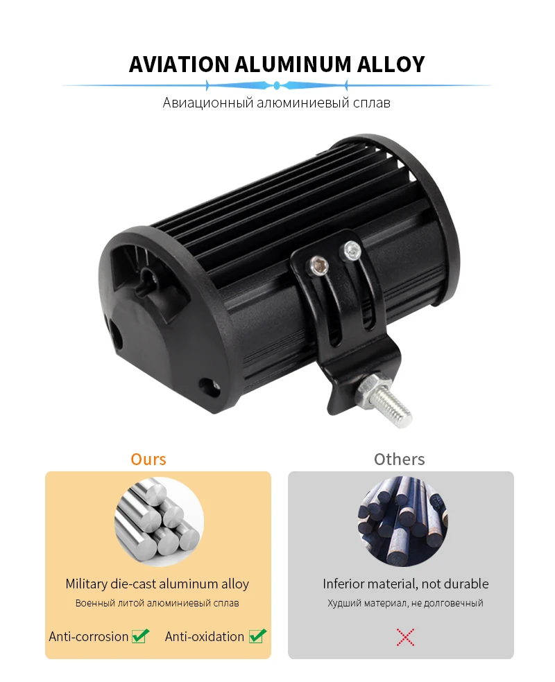 led-bar-36w-ip67--spot-(7)_04