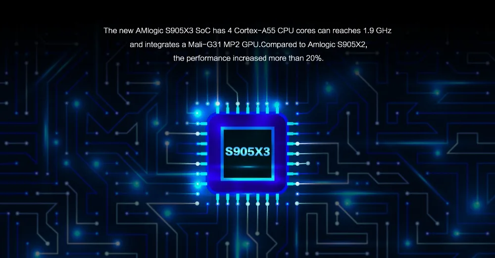 3 S905X3